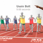 Gráfico interactivo: Usain Bolt vs.116 años de sprinters olímpicos