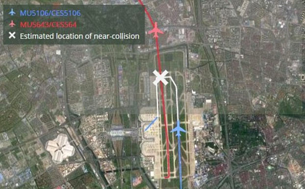 punto-estimado-posible-colision-aviones