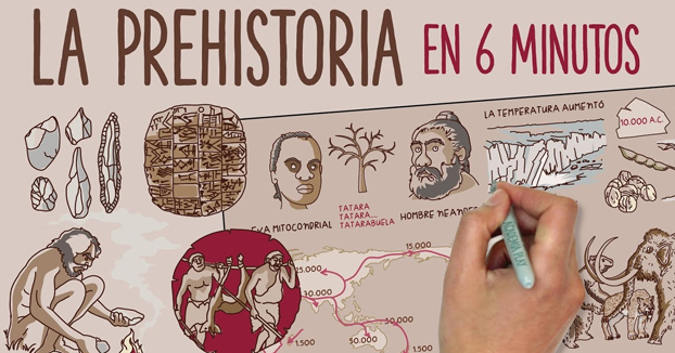 La Prehistoria en 6 minutos