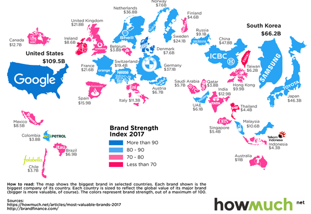 Las marcas más valiosas de cada país en 2017