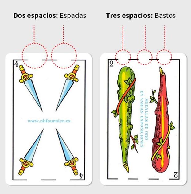 ''Me acabo de enterar de qué son las pintas, esos espacios en blanco en las líneas superiores de los naipes''