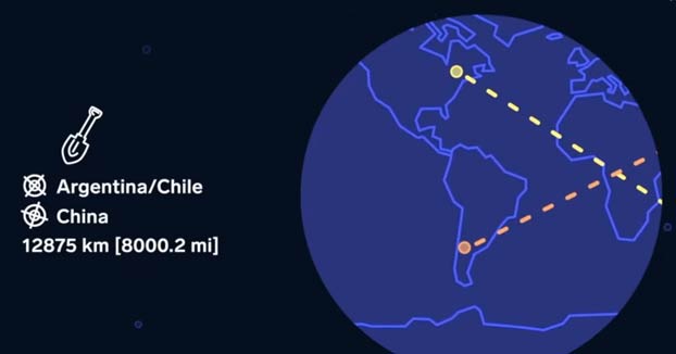 Esto es lo que pasaría si intentaras llegar hasta China cavando un agujero y atravesando la Tierra