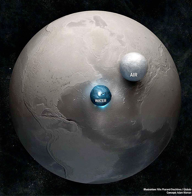 Todo el agua y el aire del planeta representados en forma de esferas junto a la Tierra