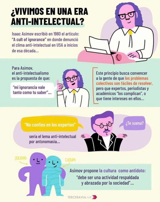 ¿Vivimos en una era anti-intelectual? Reflexión de Asimov sobre la cultura de la ignorancia