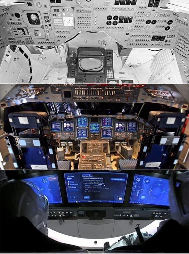 Comparativa de cabinas de naves espaciales, 1967-2020