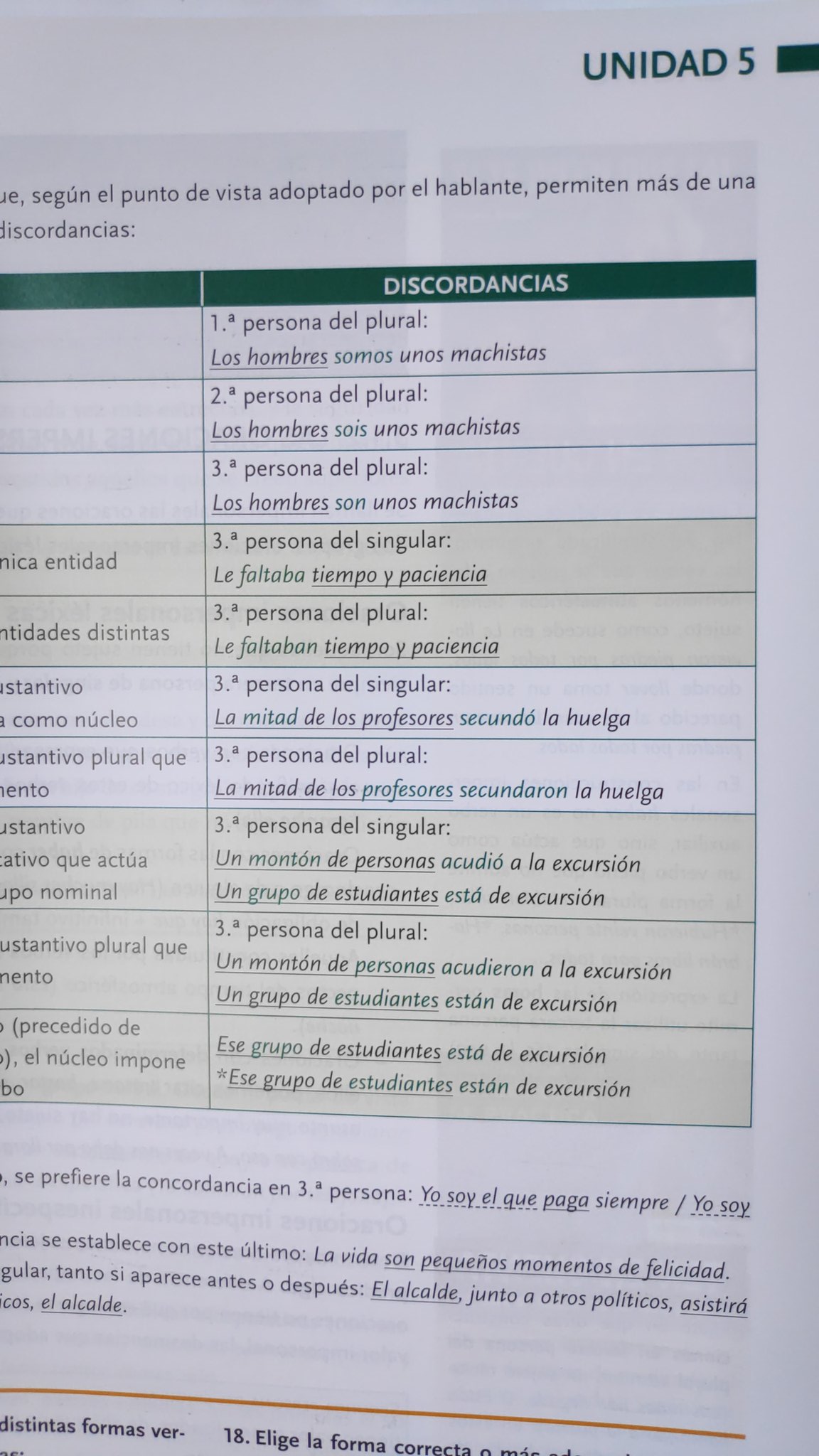 ''Los hombres somos unos machistas'': Libro de Lengua Castellana y Literatura (Proyecto Ítaca Andalucía) de 1° de Bachillerato