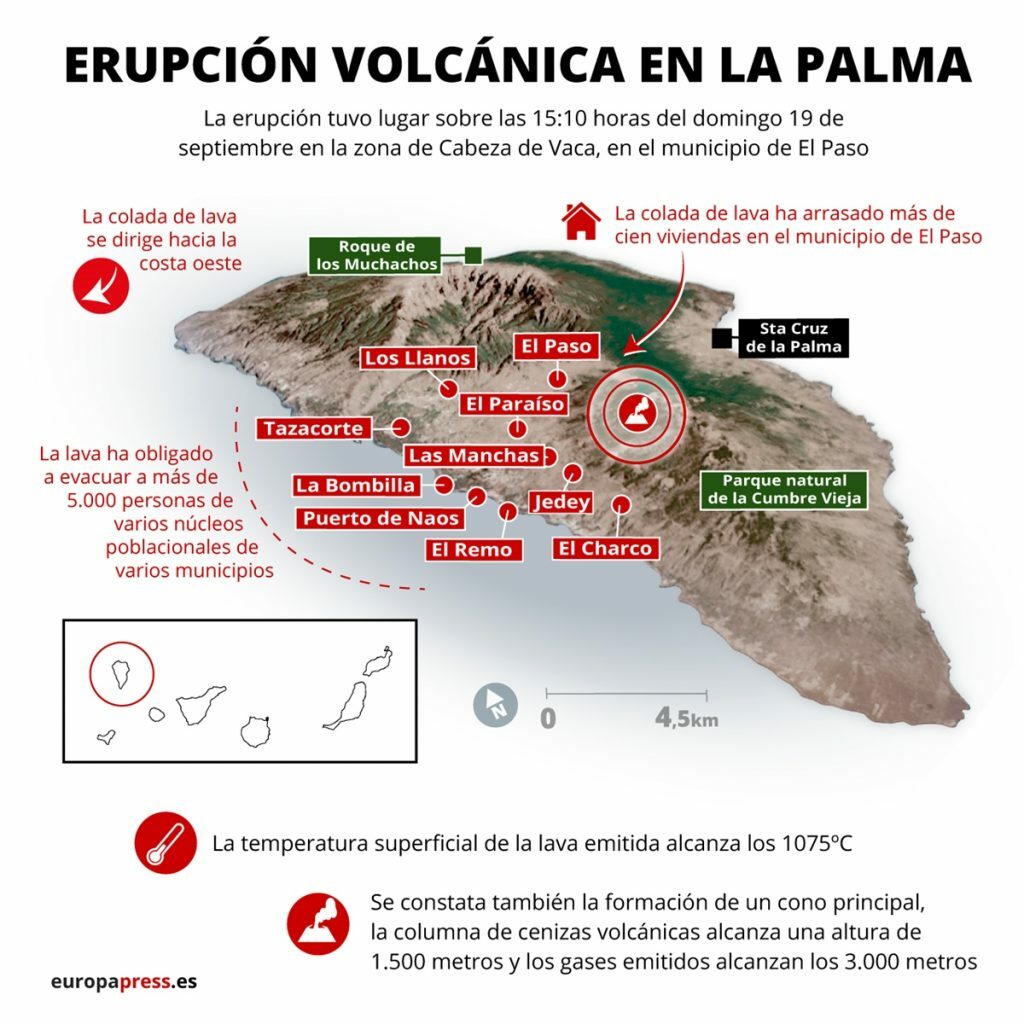 La Palma: Aparece una nueva boca eruptiva en Tacande y hay más evacuaciones